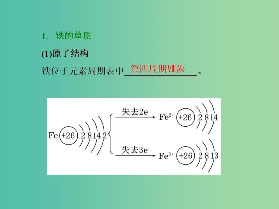 安徽省芜湖市高考化学一轮复习 第2章 元素与物质世界 第4节 铁及其化合物课件.ppt_第5页