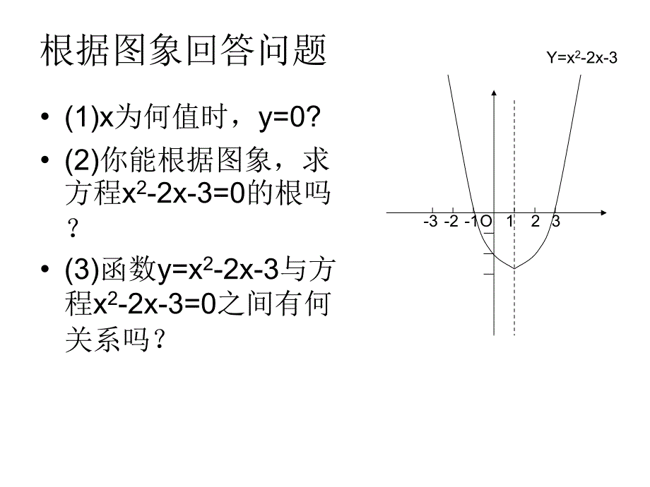 根据图象回答问题_第2页