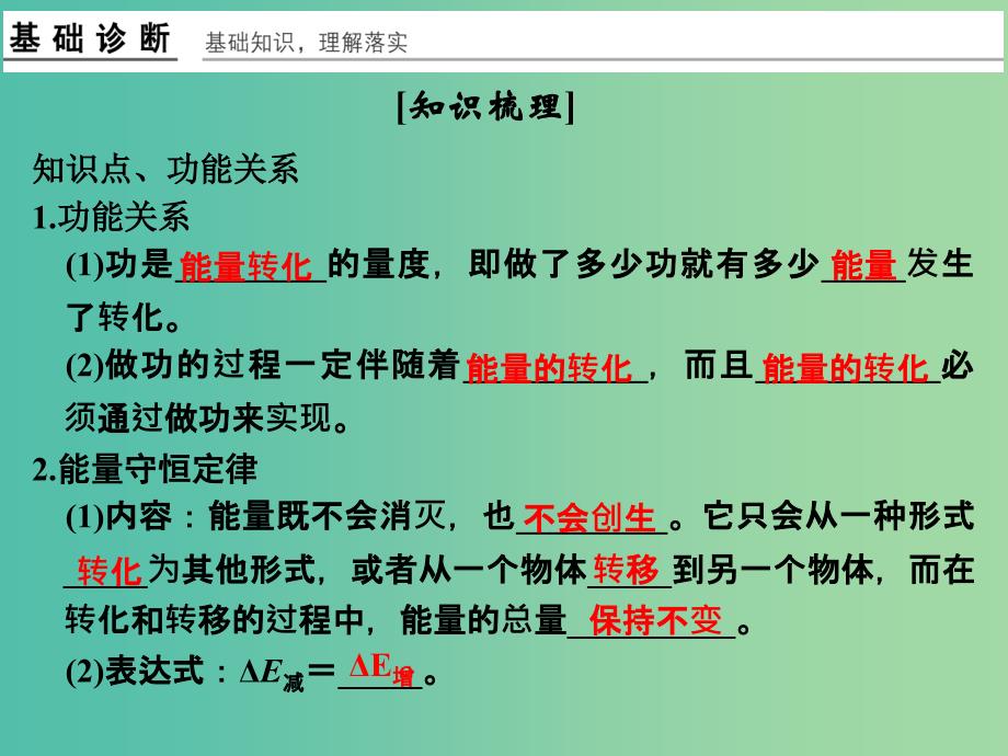 高考物理一轮复习 第5章 机械能 基础课时15 功能关系 能量守恒定律课件.ppt_第2页