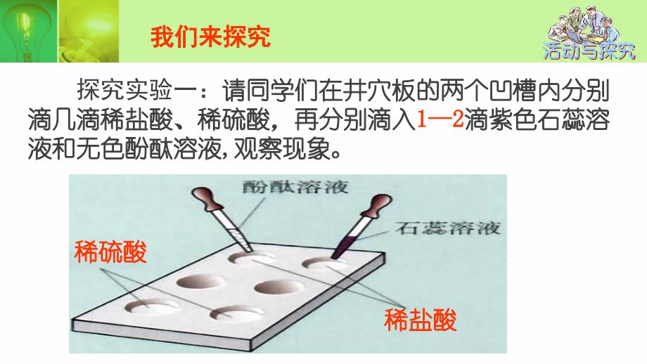 酸碱中和反应优质课ppt课件_第4页