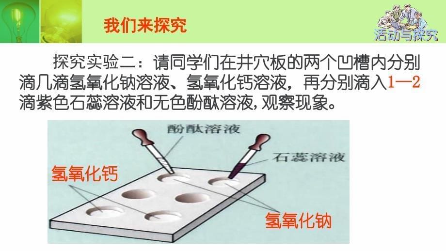 酸碱中和反应优质课ppt课件_第5页