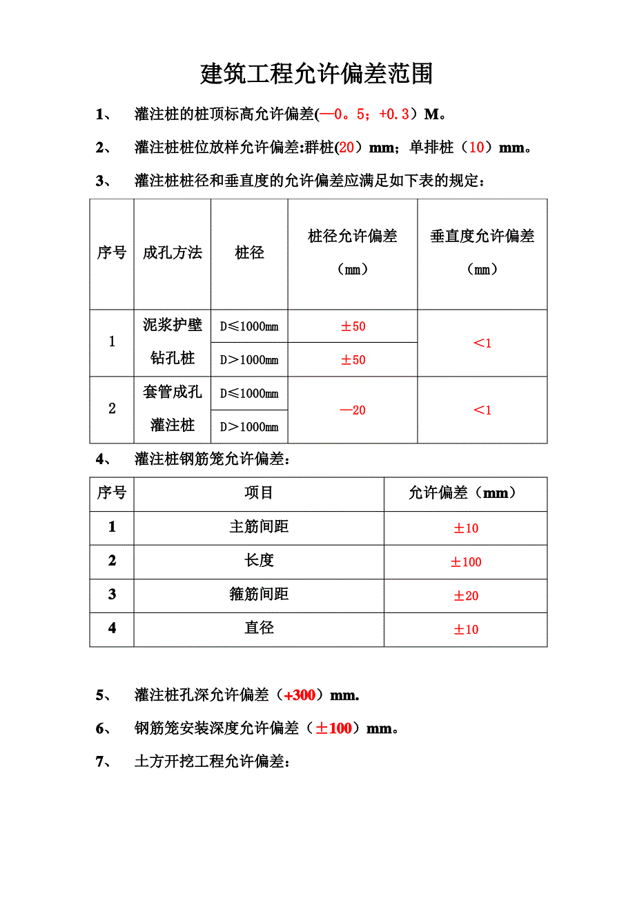 建筑工程允许偏差范围_第1页