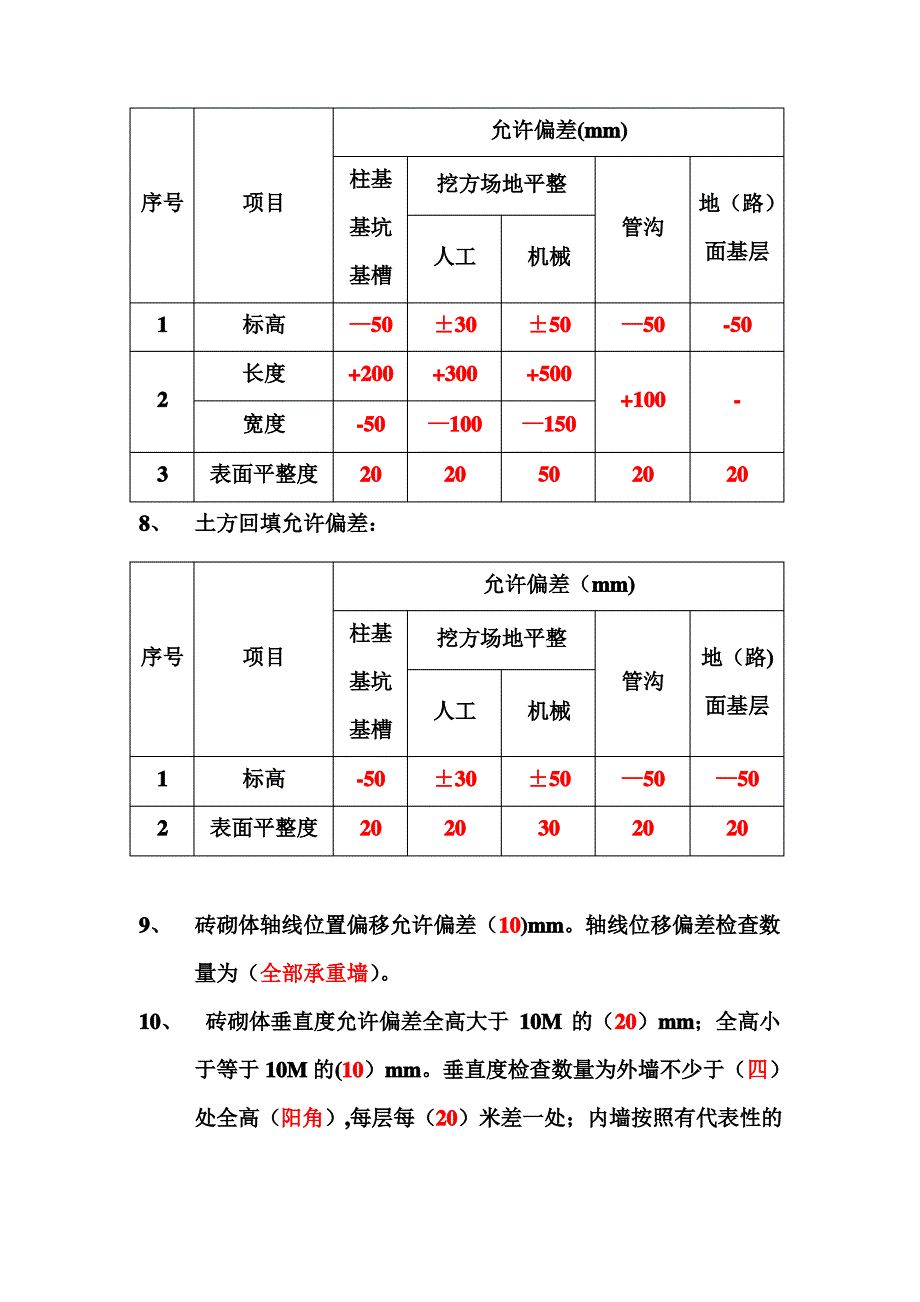 建筑工程允许偏差范围_第2页