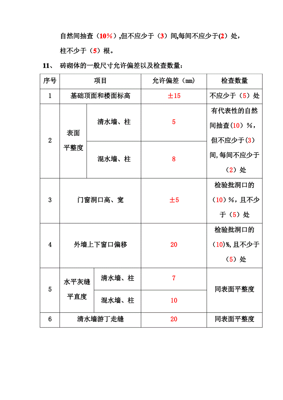 建筑工程允许偏差范围_第3页