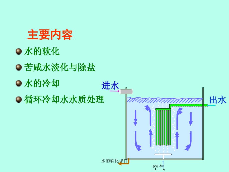 水的软化课件_第2页