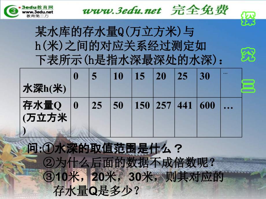 《数学变量与函数》PPT课件.ppt_第4页