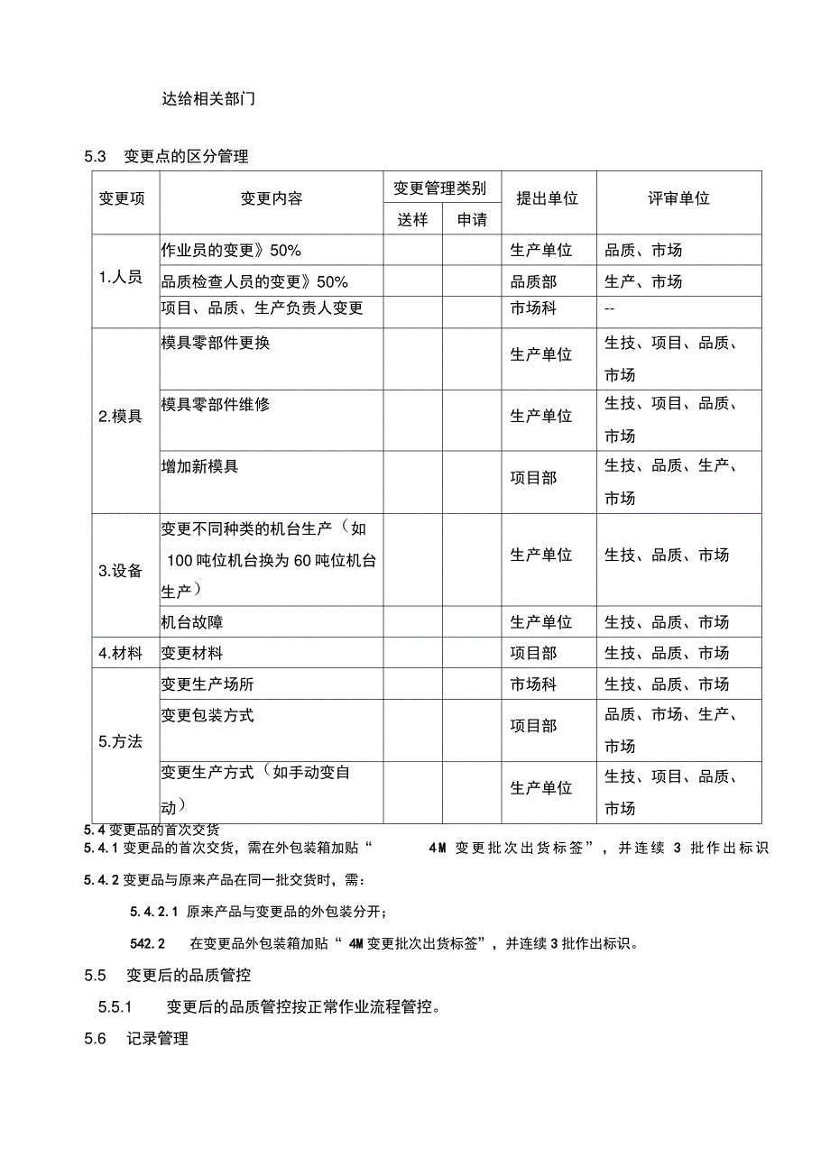 4M变更管理程序_第3页