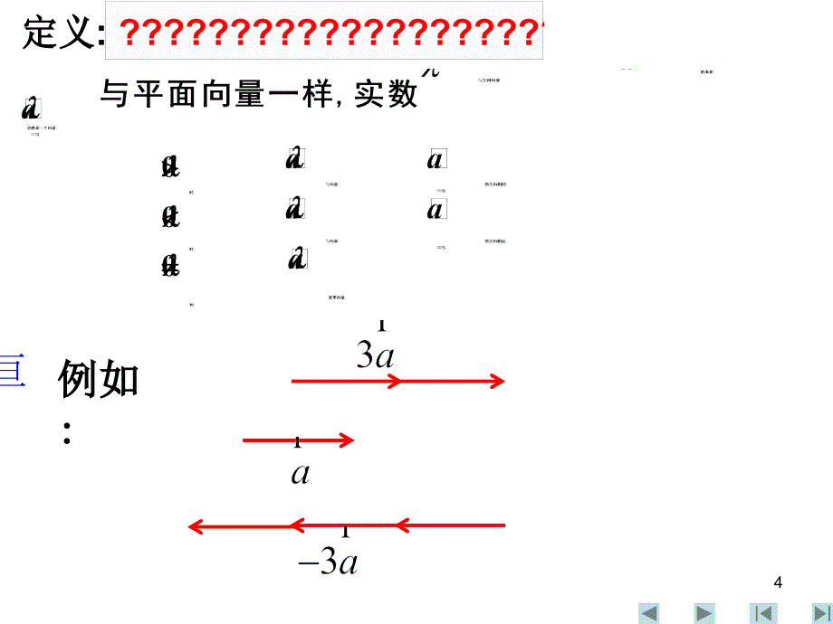 空间向量及其运算.ppt_第4页