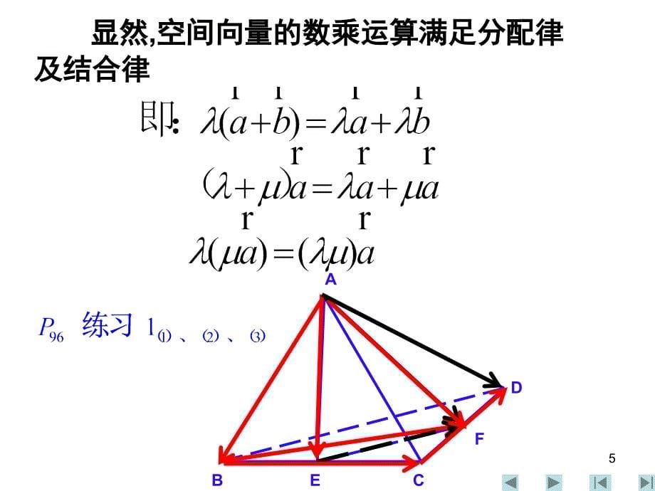 空间向量及其运算.ppt_第5页