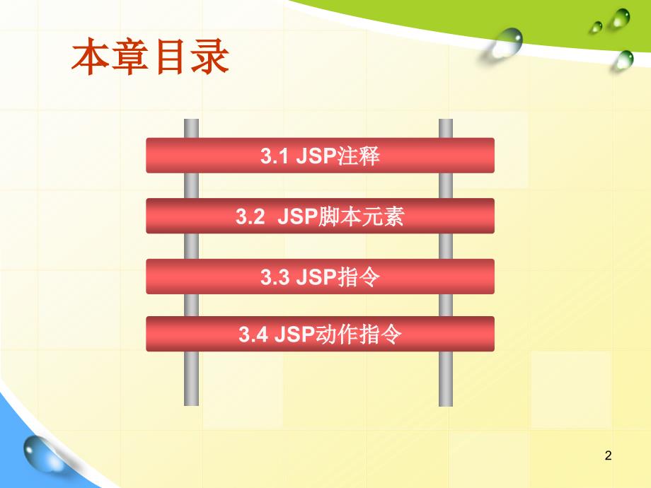 《JSP基础语法》PPT课件.ppt_第2页