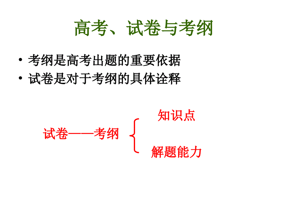 从高考试卷谈高三语文复习策略.ppt_第4页