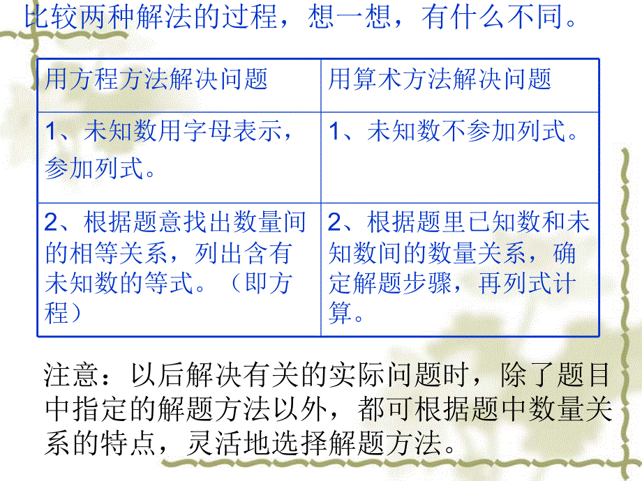 算术法和方程法的对比最新人教版_第4页