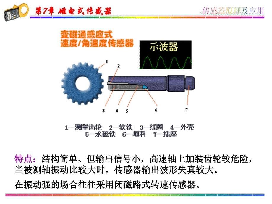 磁电式传感器教学课件PPT_第5页