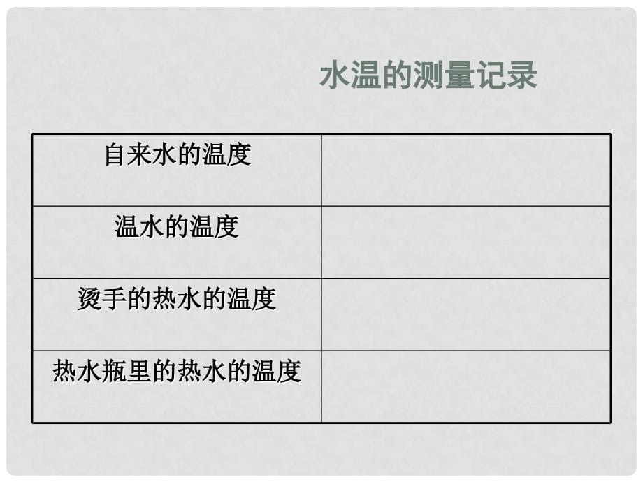 三年级科学下册 测量水的温度课件1 教科版_第5页