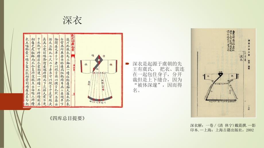 中国传统服饰文化ppt课件.ppt_第4页