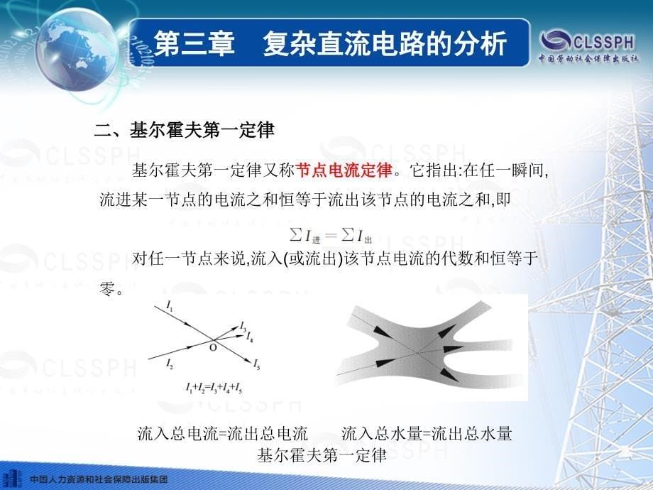 电工基础(第五版)第三章ppt劳动版.ppt_第5页