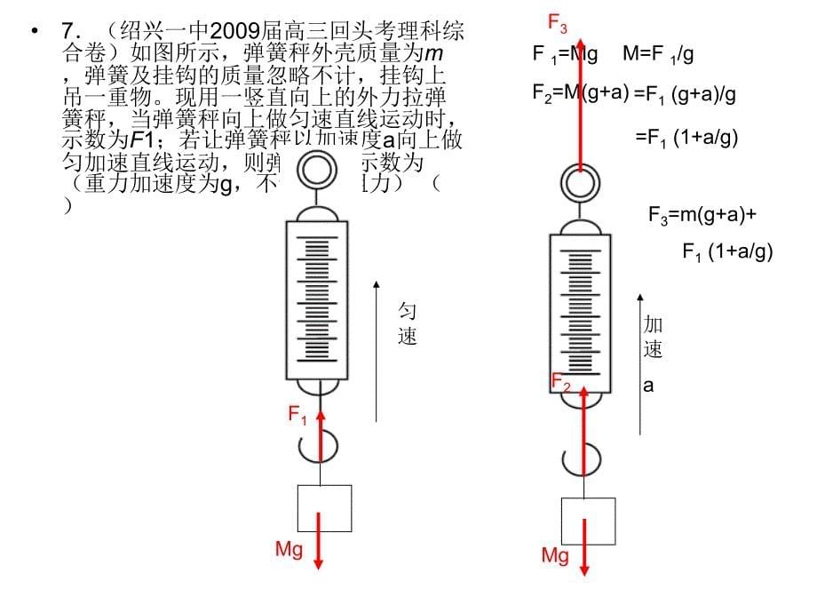 高三期末复习名校模拟典型题例析ppt课件_第5页