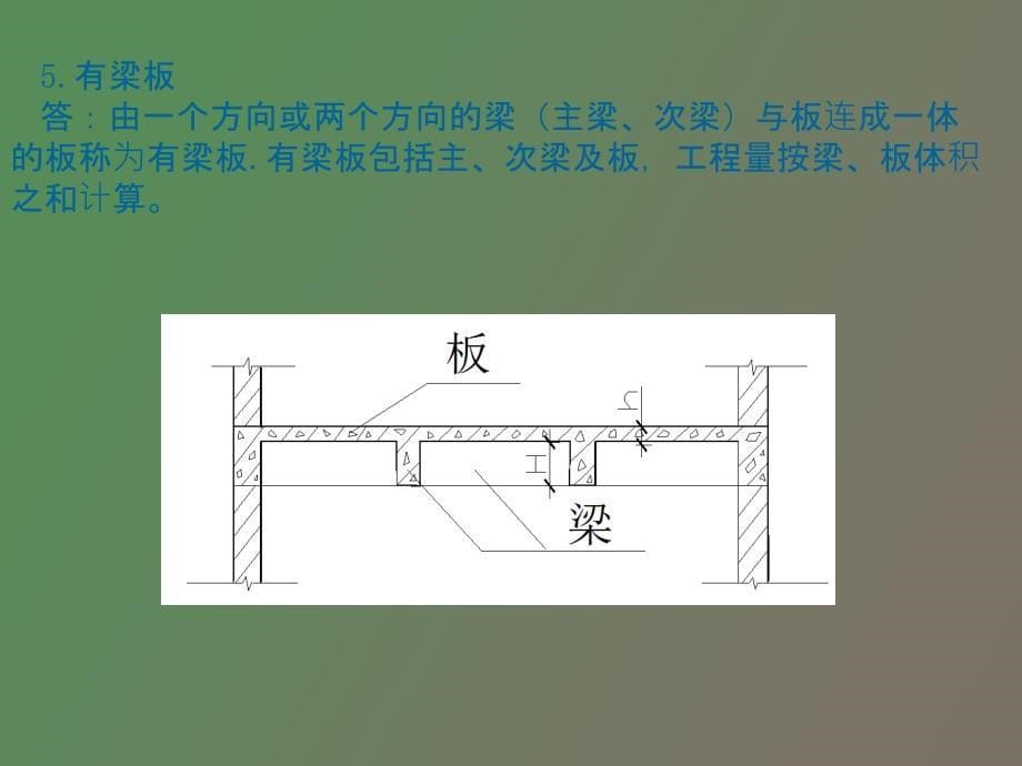 钢筋及混凝土工程_第5页