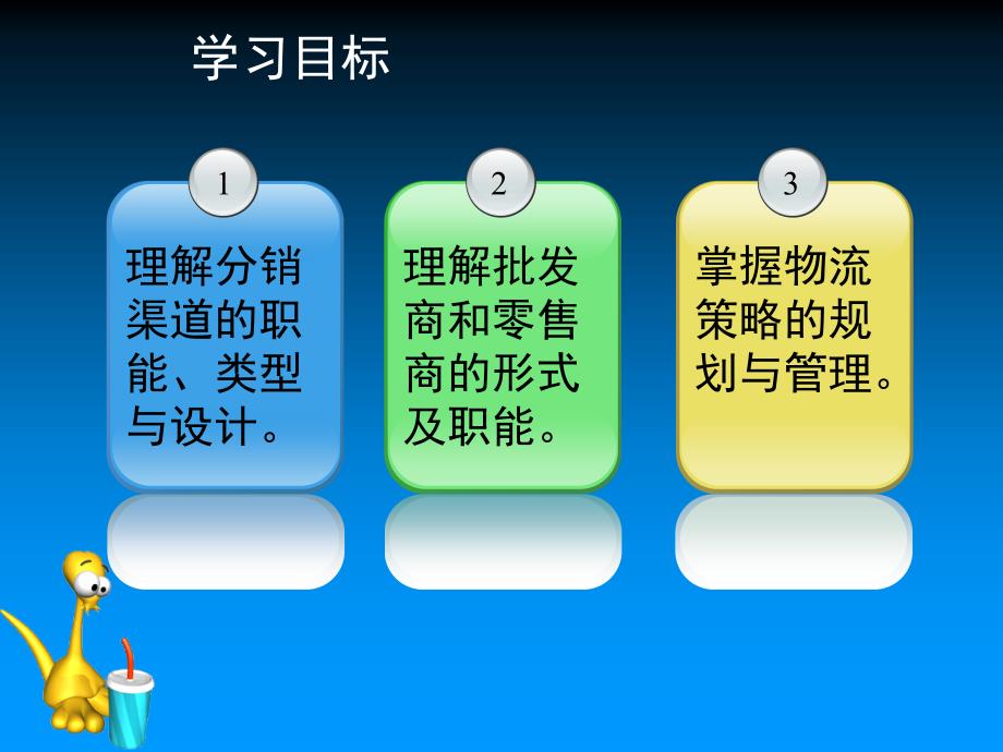 市场营销学(精编版)-11-市场营销学课件_第2页