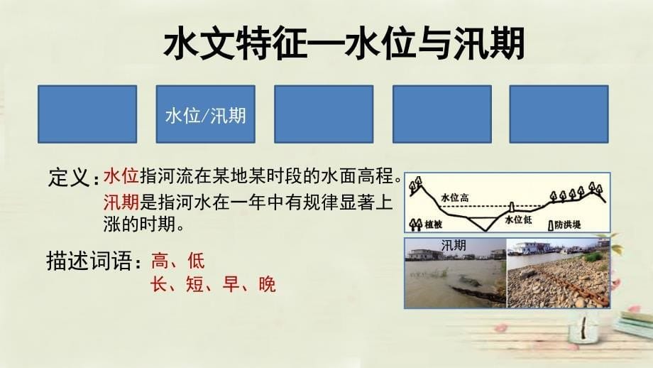 八年级地理上册 2.3 河流的水文特征课件 新版新人教版_第5页