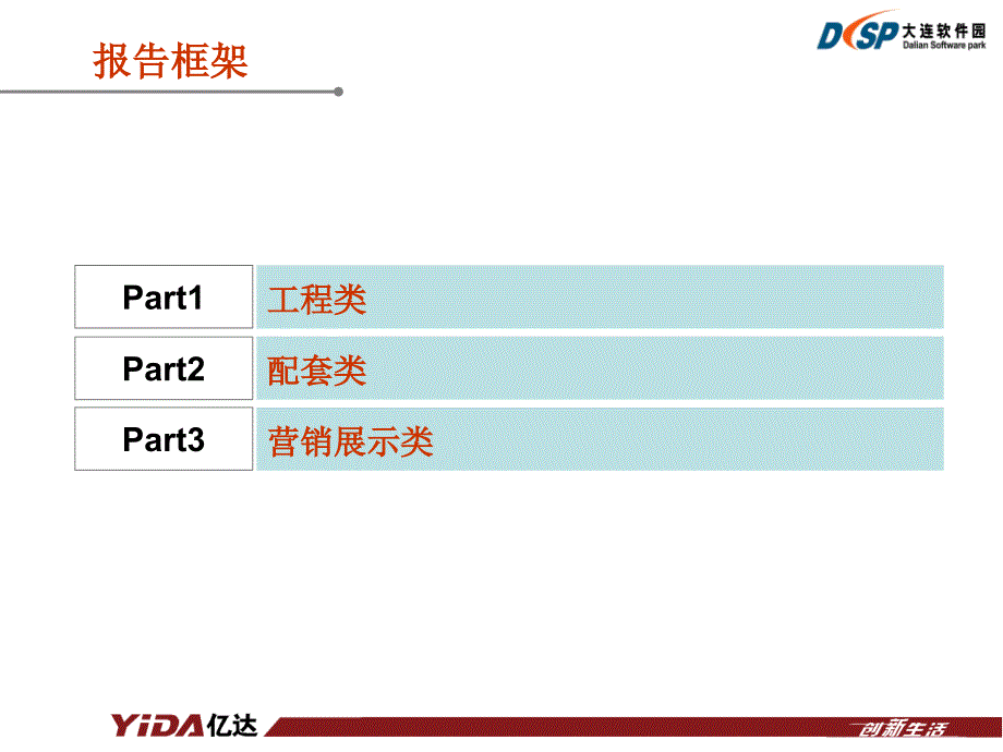 大连房地产市场高档项目建议书_第2页