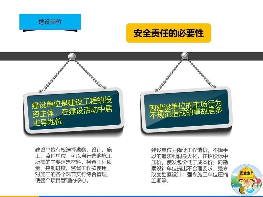 建筑工程各方职责与义务共14页_第5页