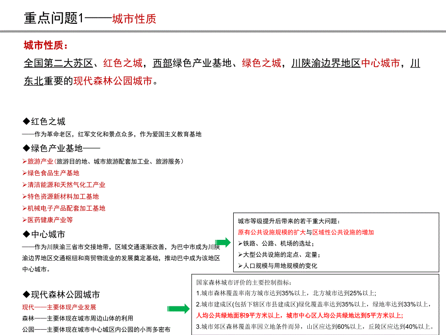 巴中城市总体规划(2020)_第4页