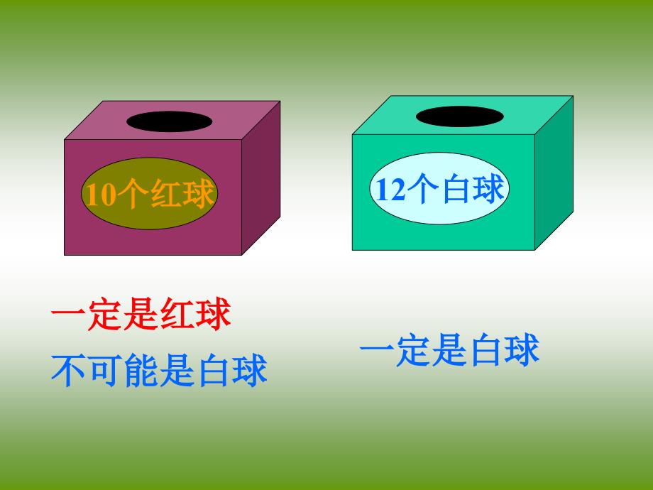 人教新课标版三年级数学上册_第2页