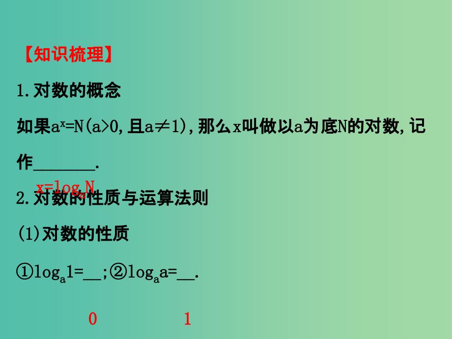 高考数学一轮复习 第二章 函数、导数及其应用 2.5 对数函数课件(理).ppt_第4页