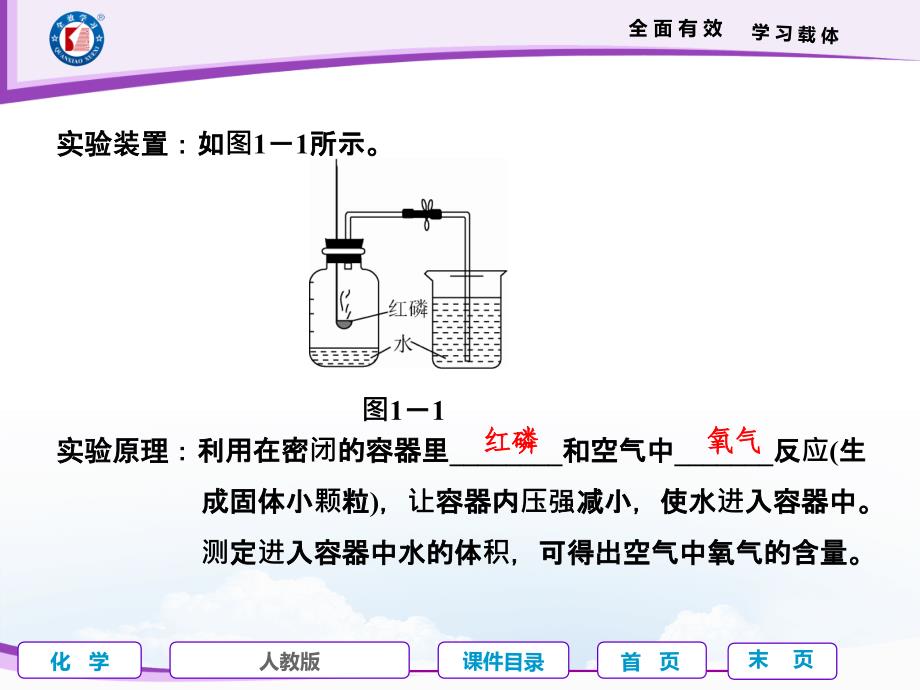 第1课时我们周围的空气_第3页