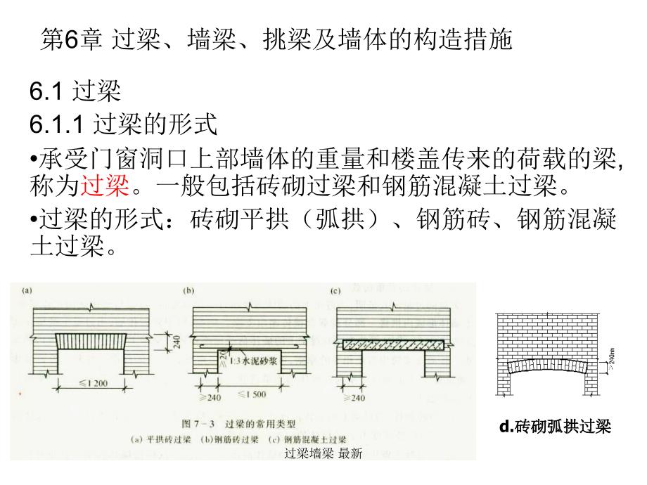 过梁墙梁 最新课件_第1页