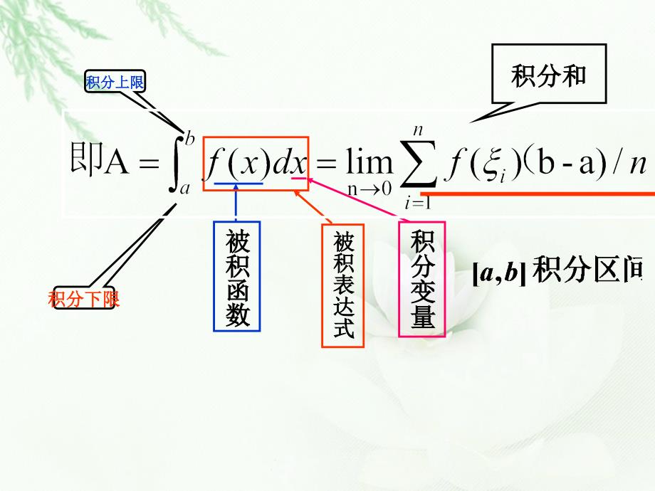 16微积分基本定理(1)_第2页