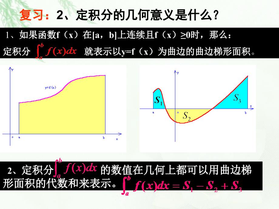 16微积分基本定理(1)_第3页