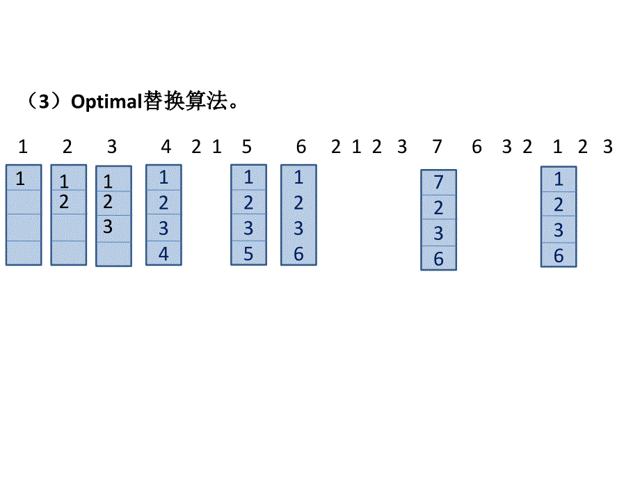 操作系统：第7次作业参考答案_第3页