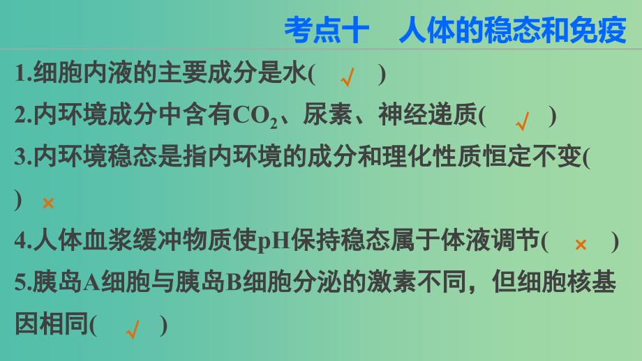 高三生物第二轮复习 第二篇 考点十 人体的稳态和免疫课件 新人教版.ppt_第2页