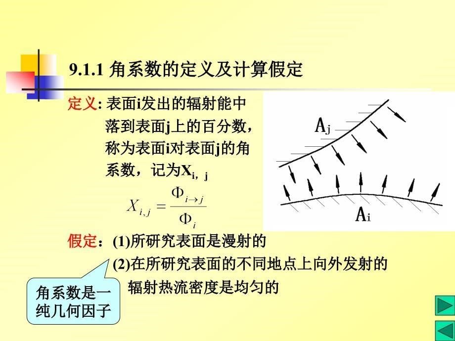 第9章 辐射传热的计算_第5页