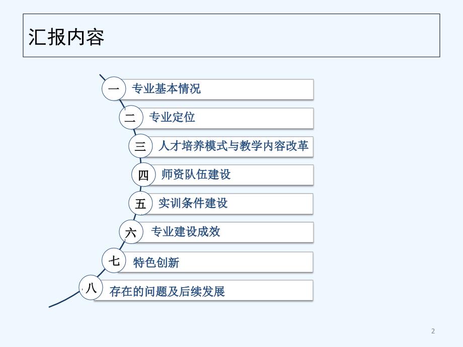 说专业模板课件_第2页