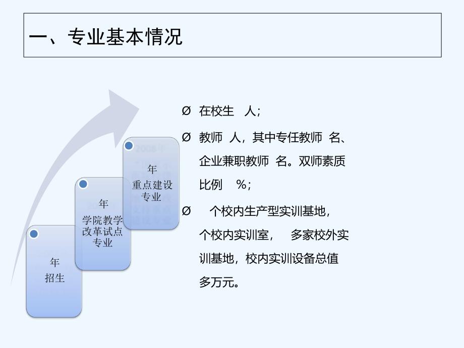 说专业模板课件_第3页