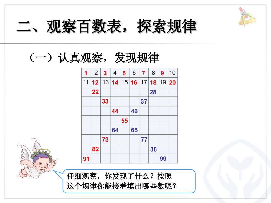 数的顺序41页_第3页