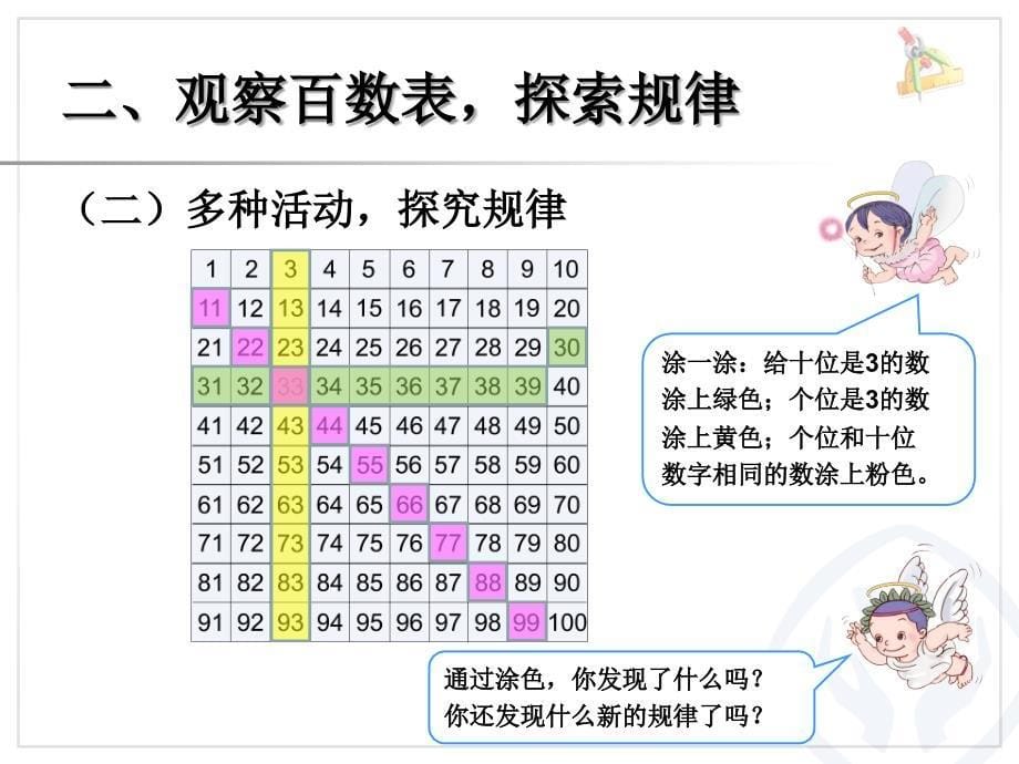 数的顺序41页_第5页