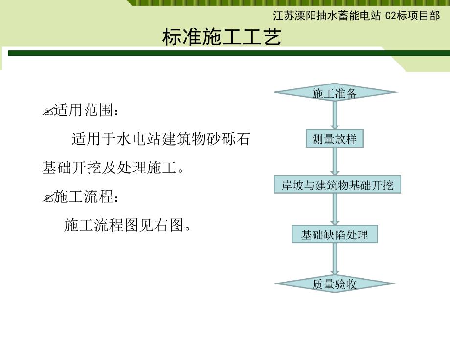 2013青田县三溪口河床式水电站 防渗墙和帷幕灌浆施工工艺 文档_第4页