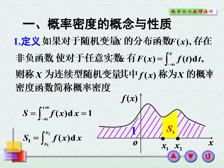 连续型rv及概率密度.ppt_第2页