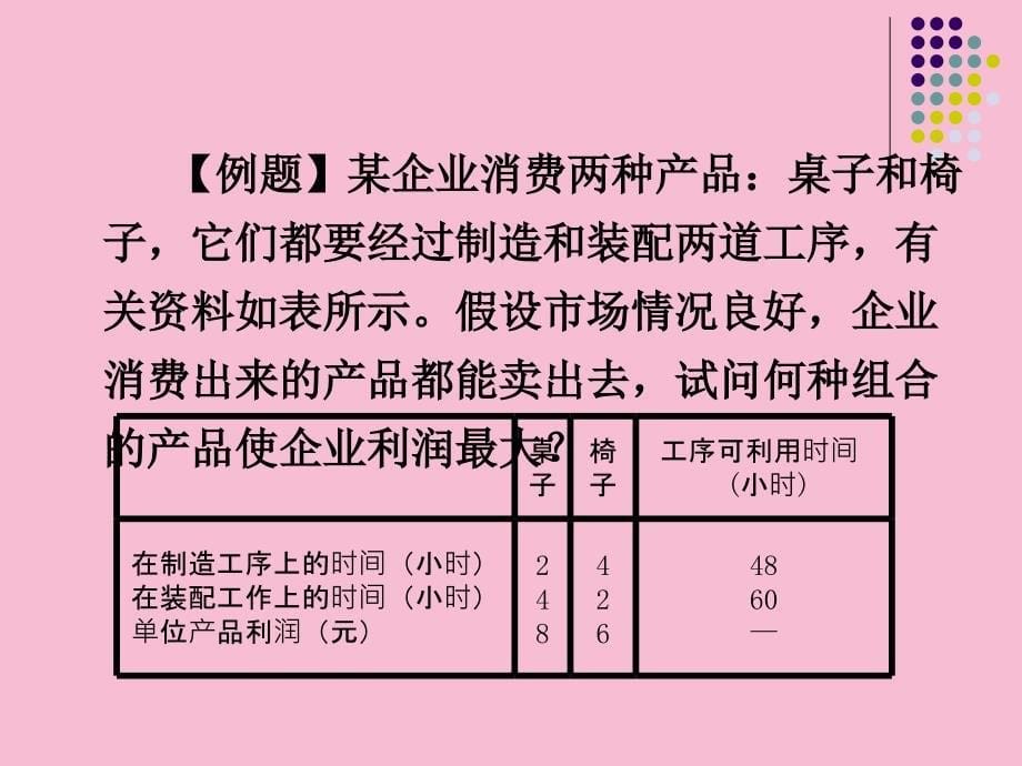 经管营销简单的决策分析方法ppt课件_第5页