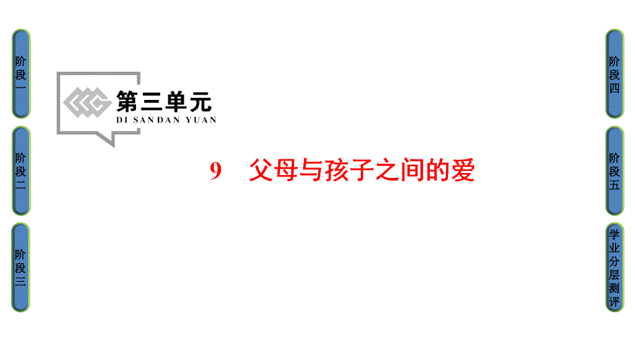 高中语文人教版必修四课件：第3单元 9 父母与孩子之间的爱_第1页