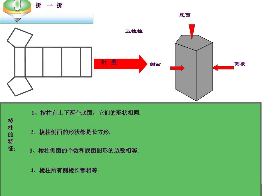 展开与折叠ppt课件_第4页