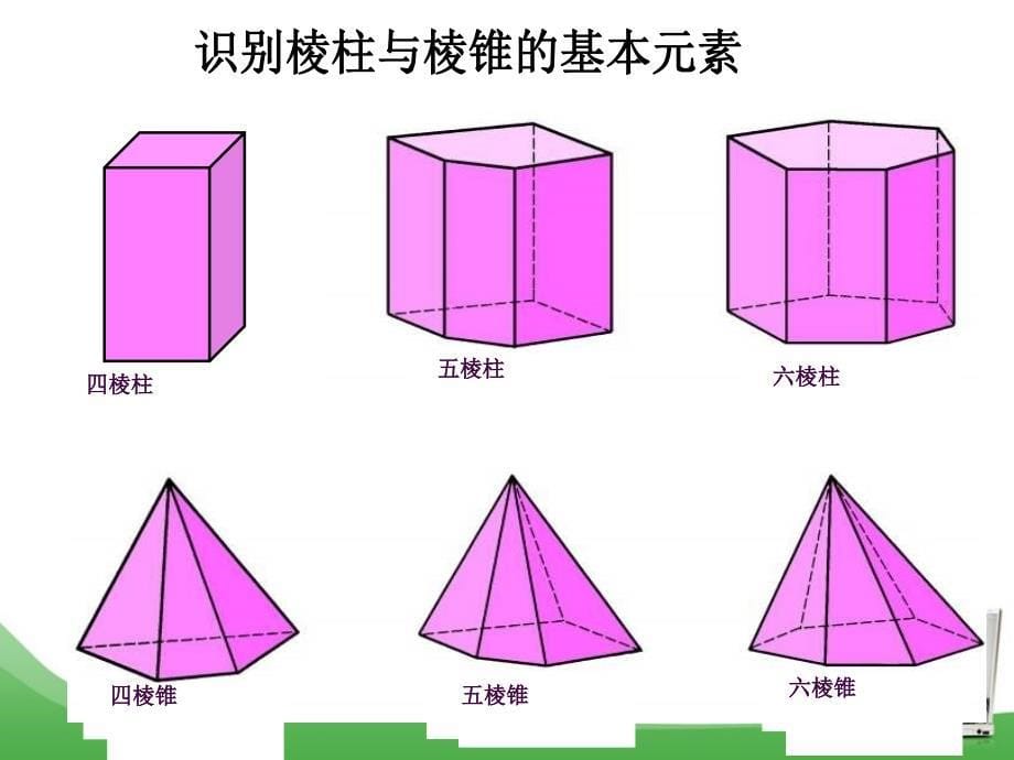 展开与折叠ppt课件_第5页