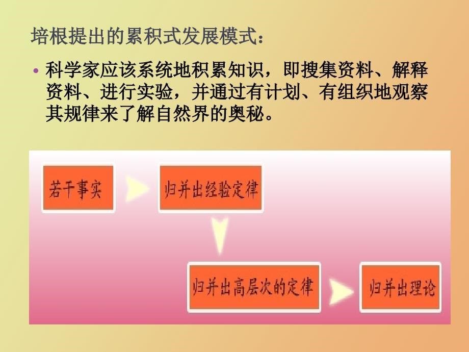 科学技术的发展模式_第5页