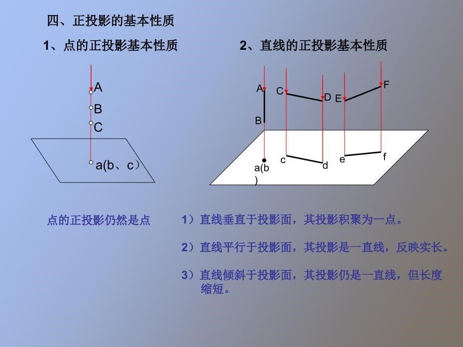 预算员培训教程建筑识_第5页