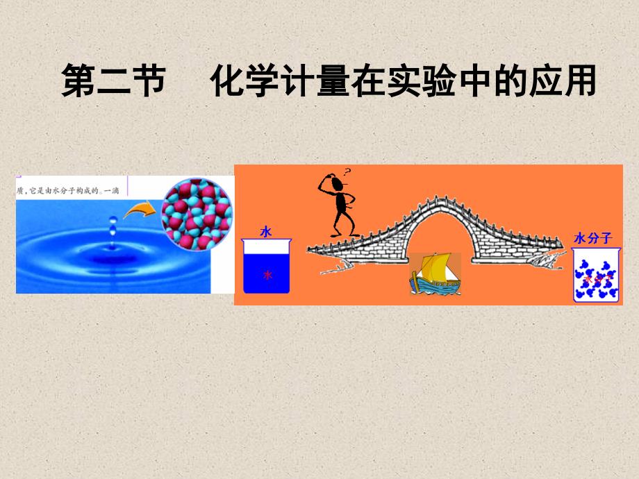 化学计量在实验中的应用ppt课件_第1页