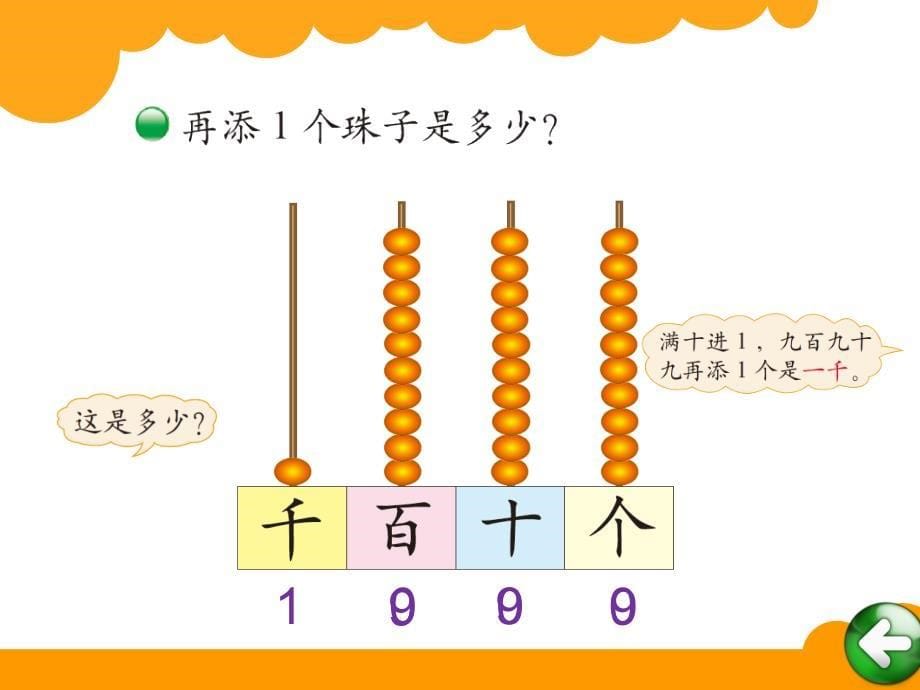 新北师大版小学二年级下数学课件：第3单元 数一数一_第5页